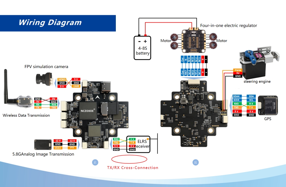 Drone Racing Flight Controller - NCZOBOE Ai-FC-1 Terminale di Guida AI