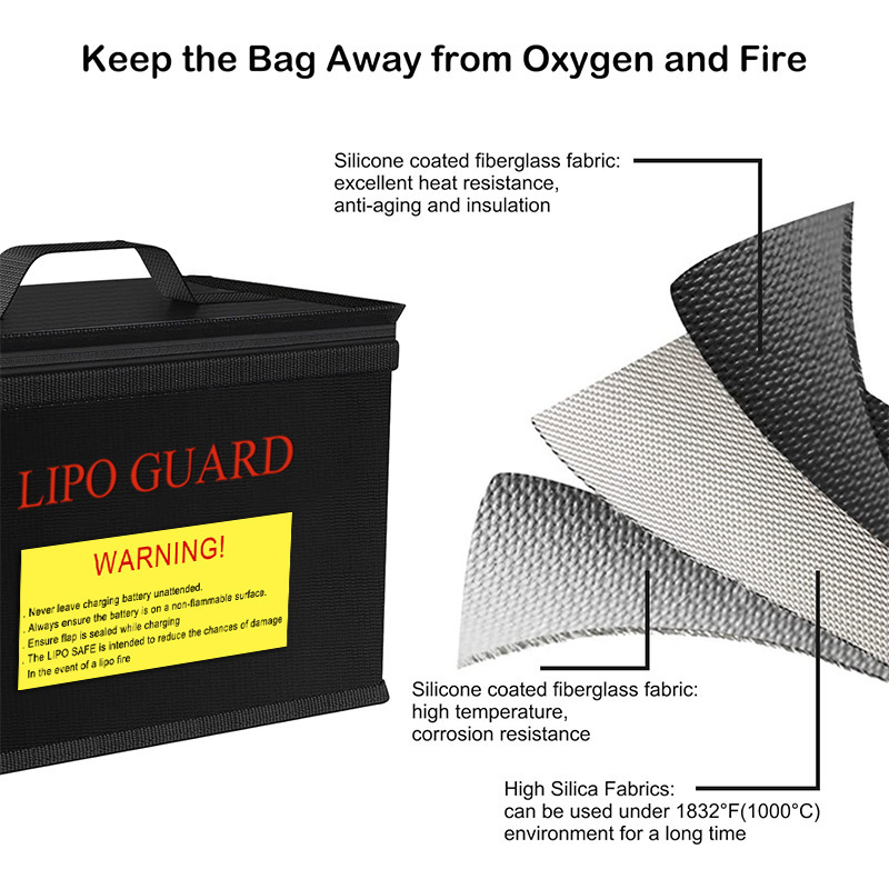 Borsa di Sicurezza Lipo Guard  - Drone Racing Battery recensione e prezzo